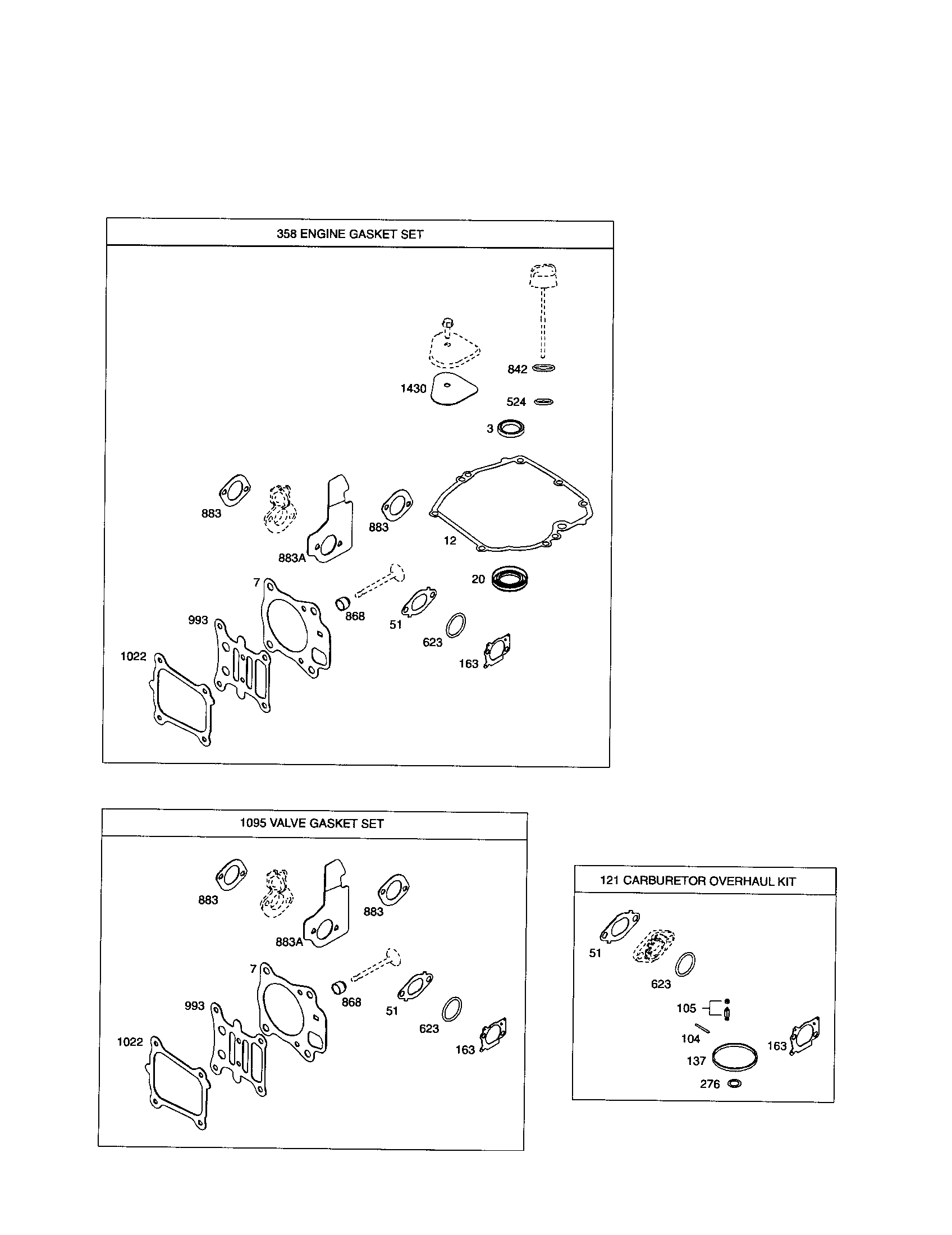 Gaskets sets