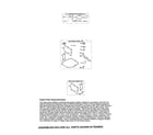Briggs & Stratton 126L02-1314-F1 gasket sets diagram