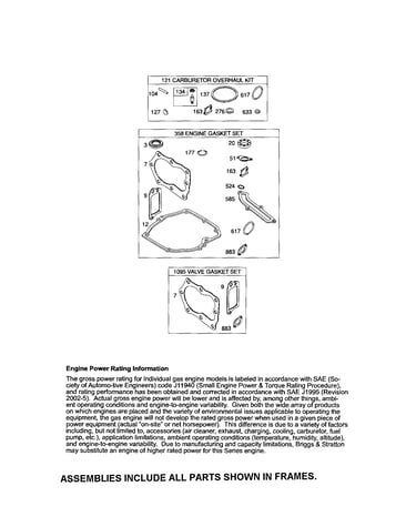 Gasket sets