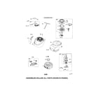 Briggs & Stratton 126T05-1252-EA rewind starter/motor starter diagram