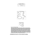 Briggs & Stratton 126T05-1252-EA gasket sets diagram