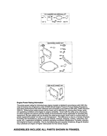 Gasket sets