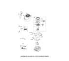 Briggs & Stratton 128T02-1270-B1 rewind starter/blower housing diagram