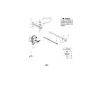 Craftsman 944511591 covertible brushcutter attachment diagram