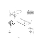 Covertible brushcutter attachment