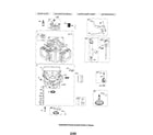 Craftsman 107289920 cylinder/sump/dipstick diagram