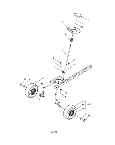 Steering