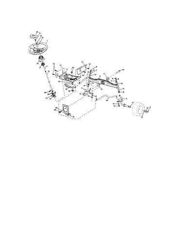 Steering