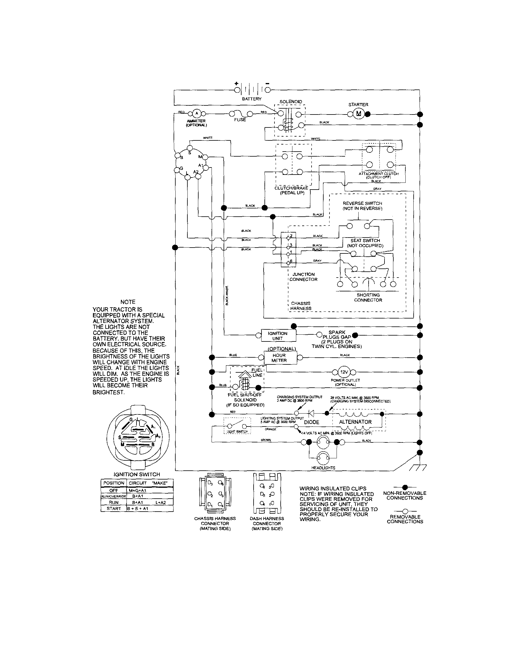 Craftsman lt2000 parts discount manual