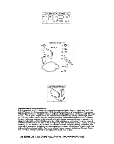 Gasket sets