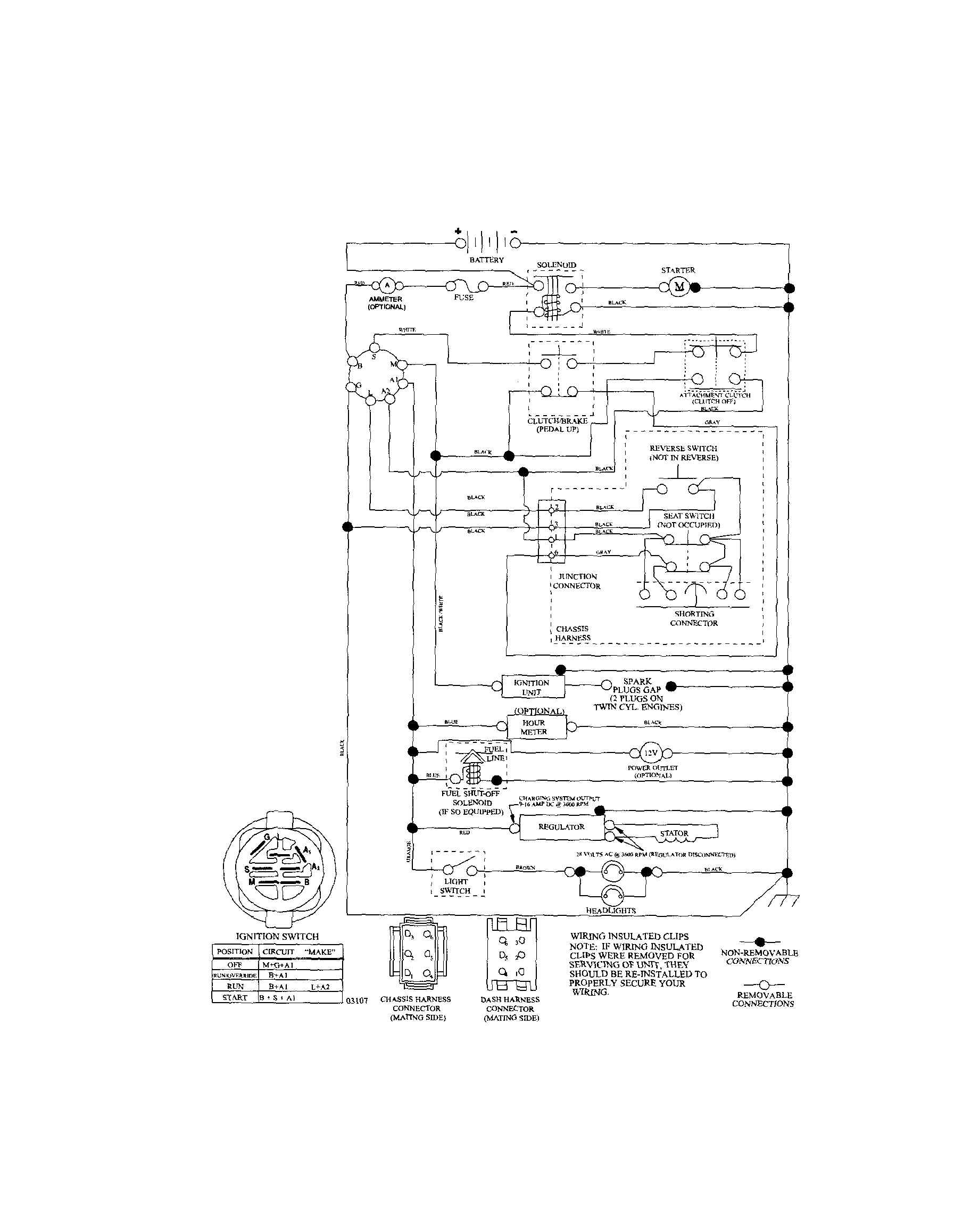 SCHEMATIC DIAGRAM