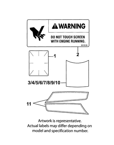 Decals