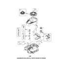 Briggs & Stratton 12S912-0122-B1 rewind starter/fuel tank diagram