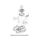 Briggs & Stratton 12S912-0122-B1 flywheel diagram