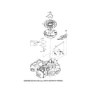 Briggs & Stratton 121S12-0112-F1 flywheel diagram