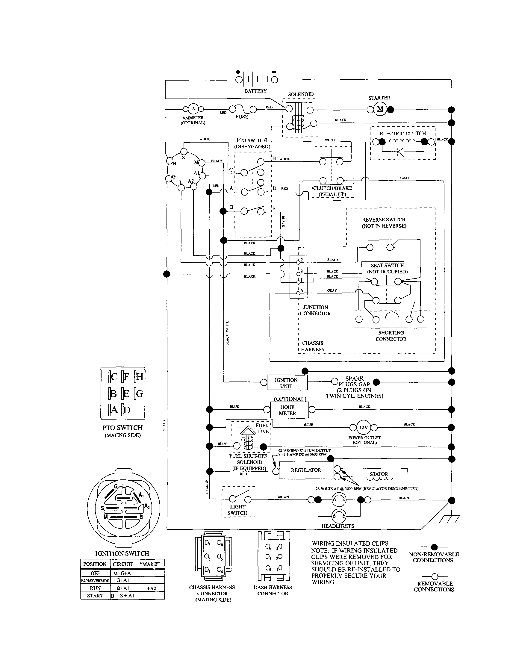 SCHEMATIC DIAGRAM