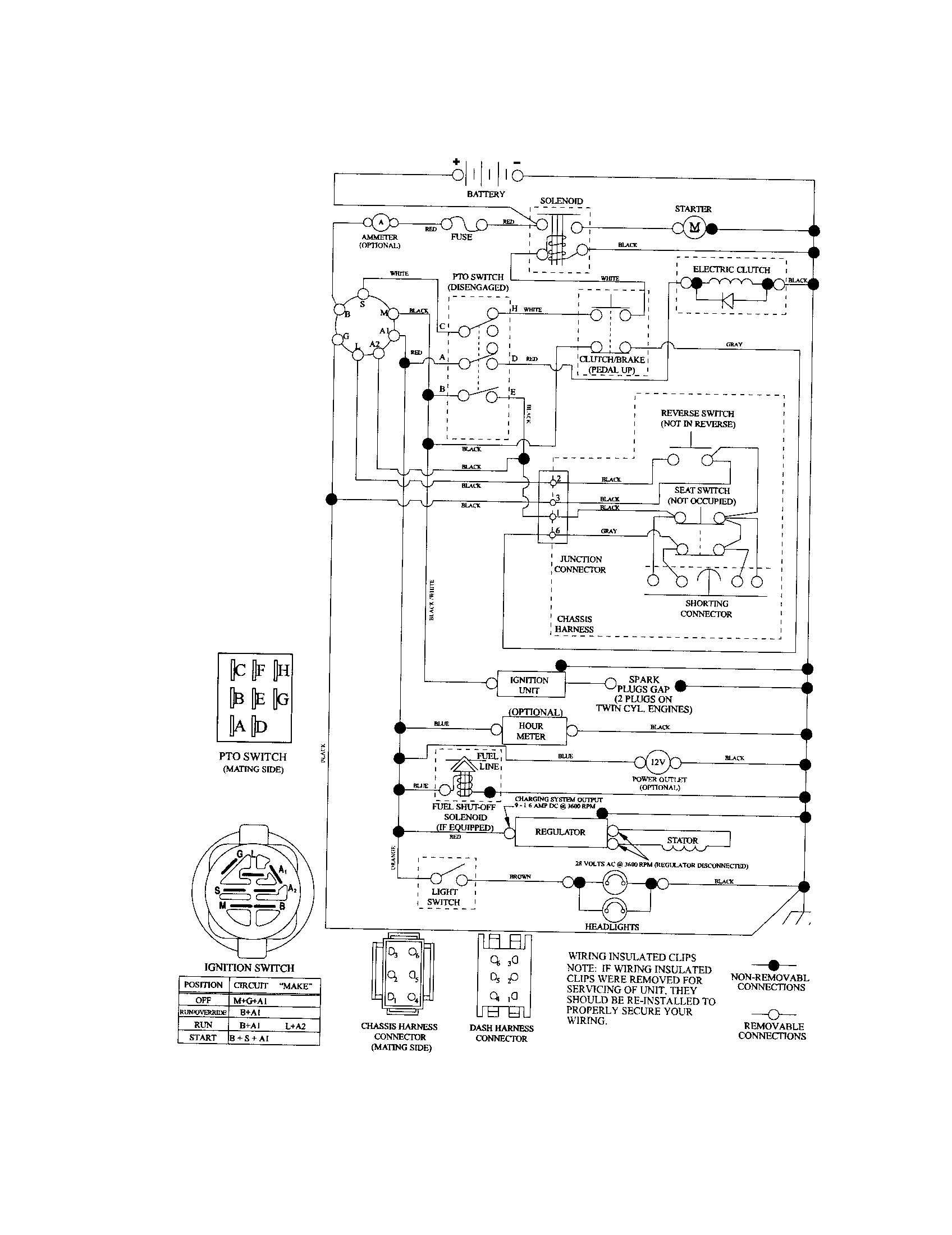 Schematic diagram