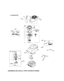 Motor & rewind starters