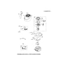 Briggs & Stratton 128L02-1313-F1 magneto armature/rewind starter diagram