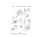 Craftsman 917374950 cylinder/crankshaft/sump diagram