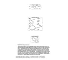 Briggs & Stratton 126T02-1347-B1 gasket sets diagram