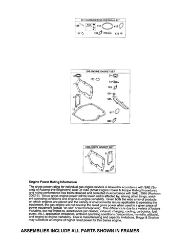 Gasket sets