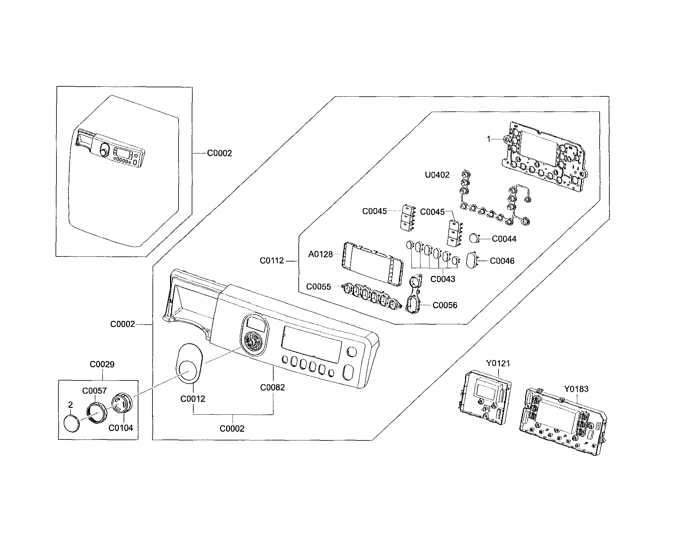 Panel control