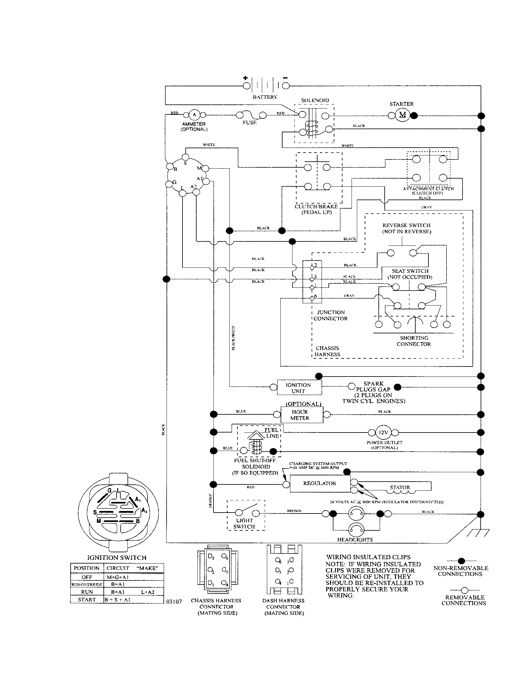 Schematic diagram