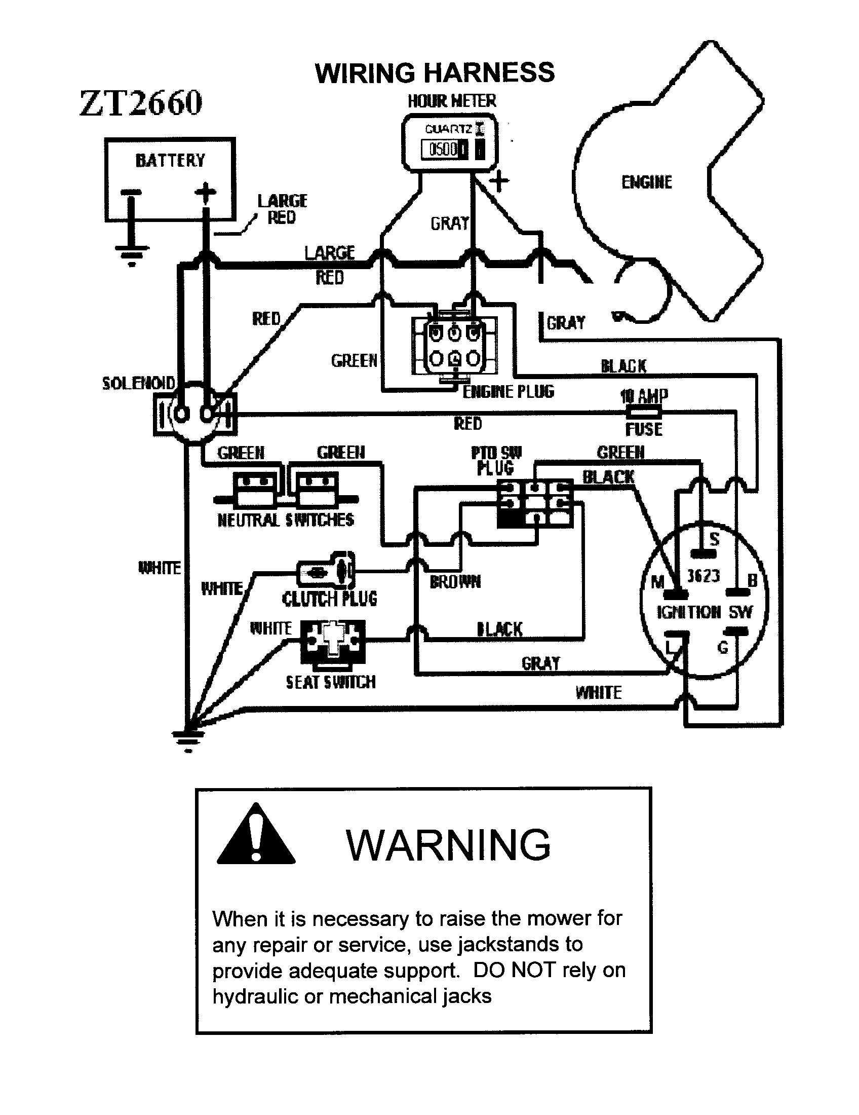 Wiring harness
