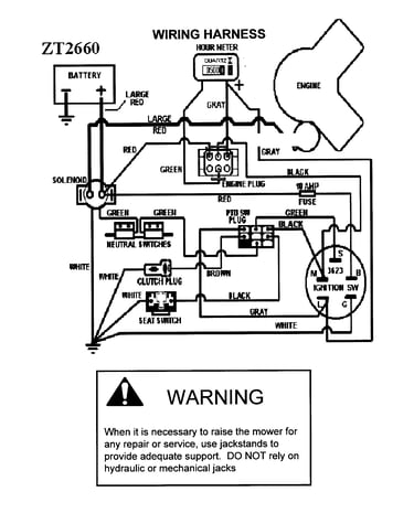 Wiring harness