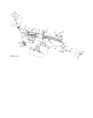 Steering