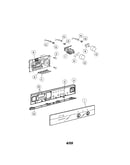 Control panel/components