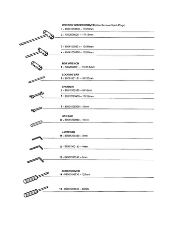 Tools