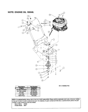 Engine/throttle control knob