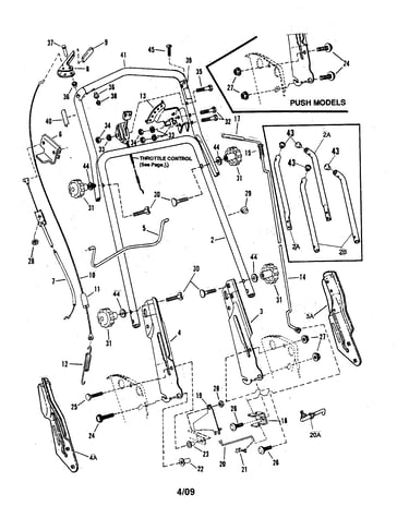 Handles and controls