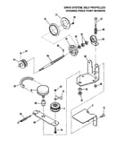Drive system/self propelled