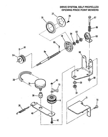 Drive system/self propelled