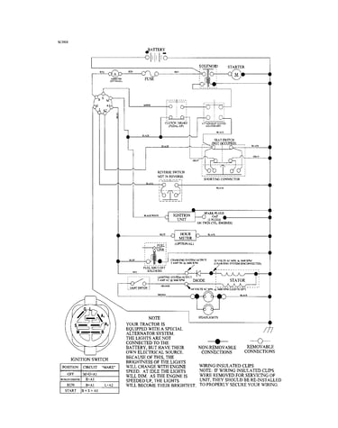 Schematic diagram