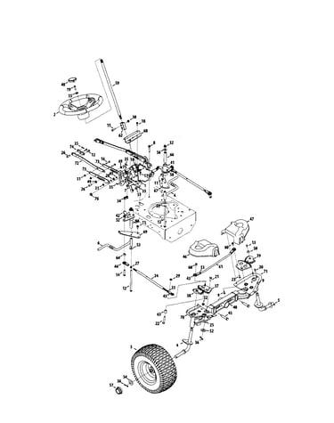 Wheel/steering