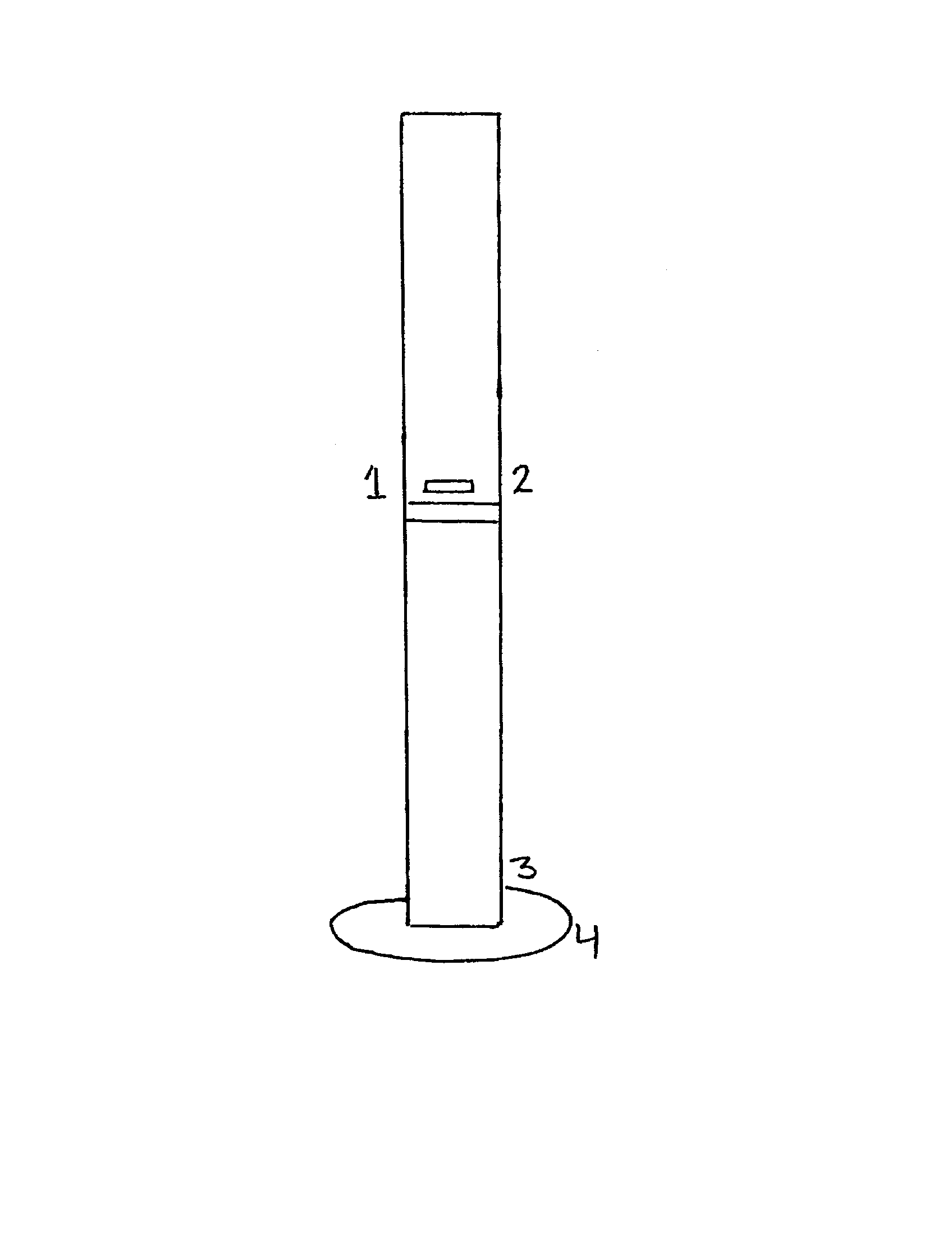 Stand