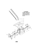 Covertible cultivator attachment