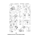 Craftsman 917254691 cylinder/carburetor/crankshaft diagram