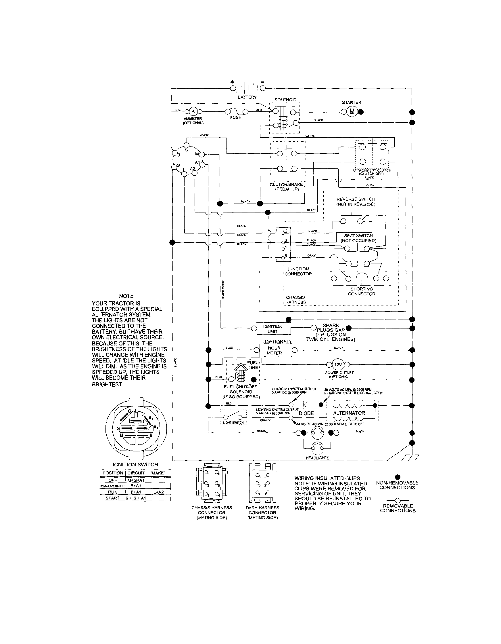 SCHEMATIC DIAGRAM