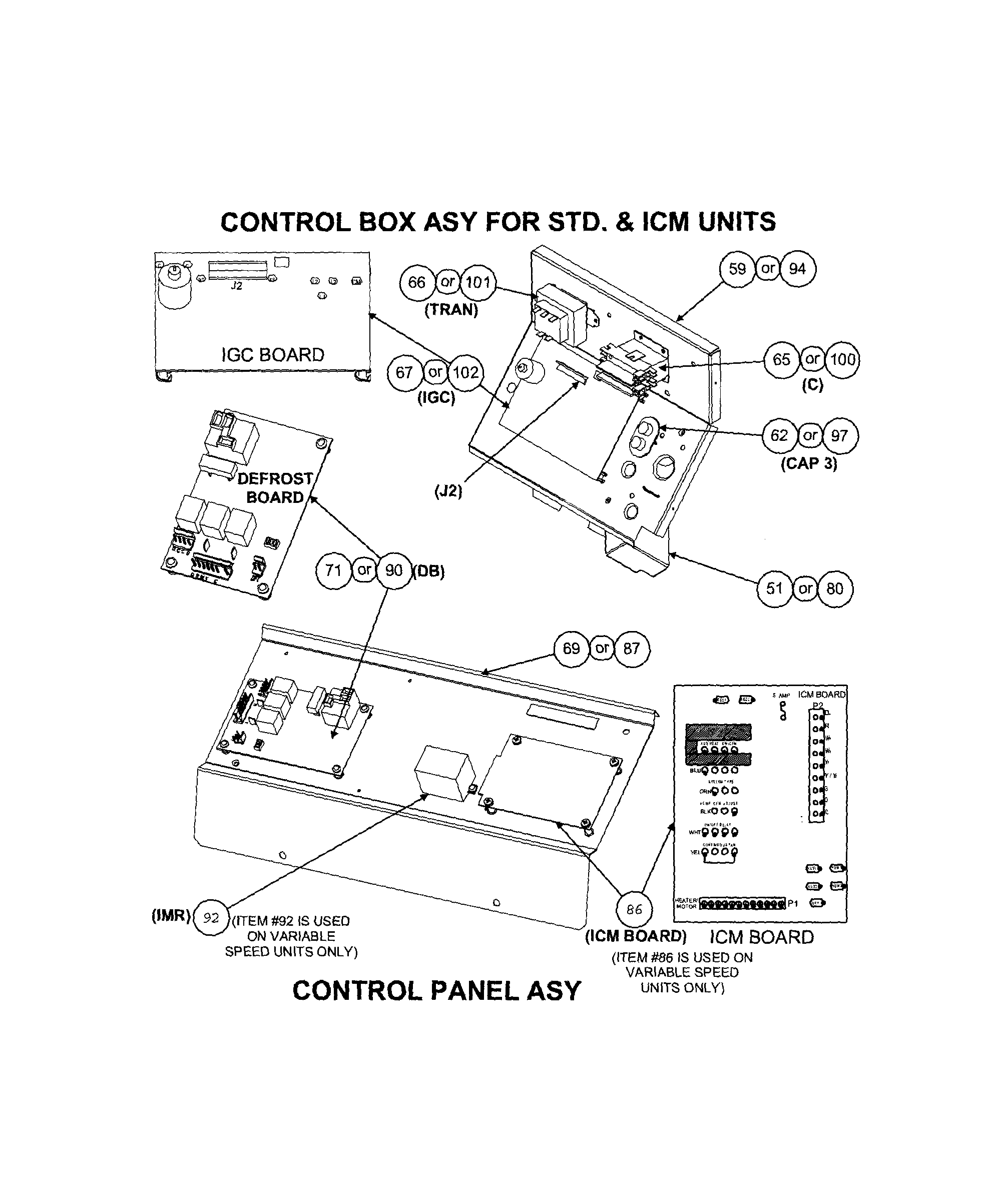 Control box/control panel