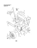 Steering