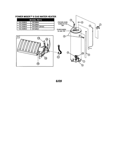 Water heater- 30 gallon