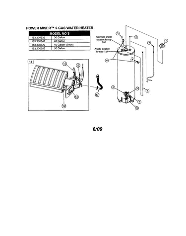 Water heater- 40 gallon