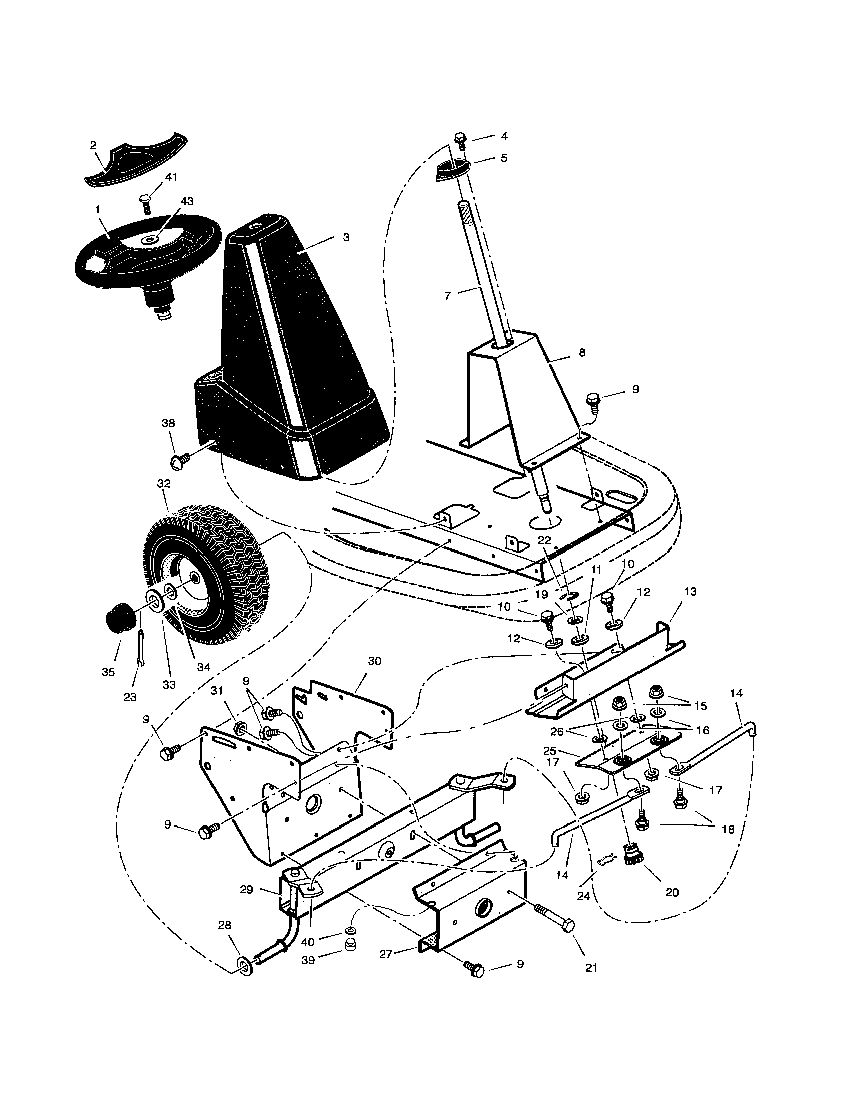 Steering