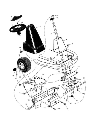 Steering