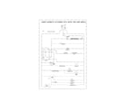 Kenmore 2536580250A wiring schematic diagram